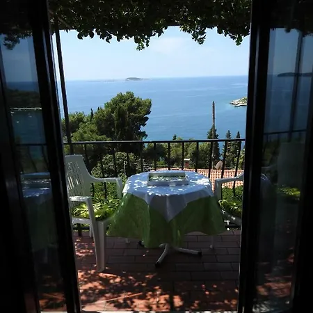 Areti Πανσιόν
